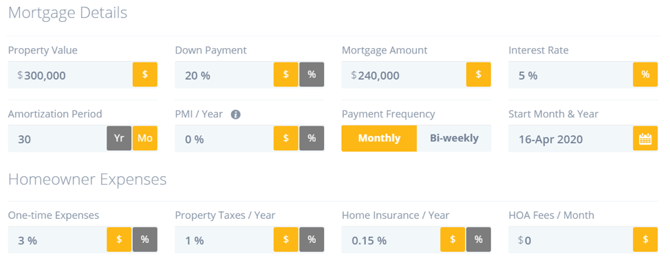 Mortgage Details